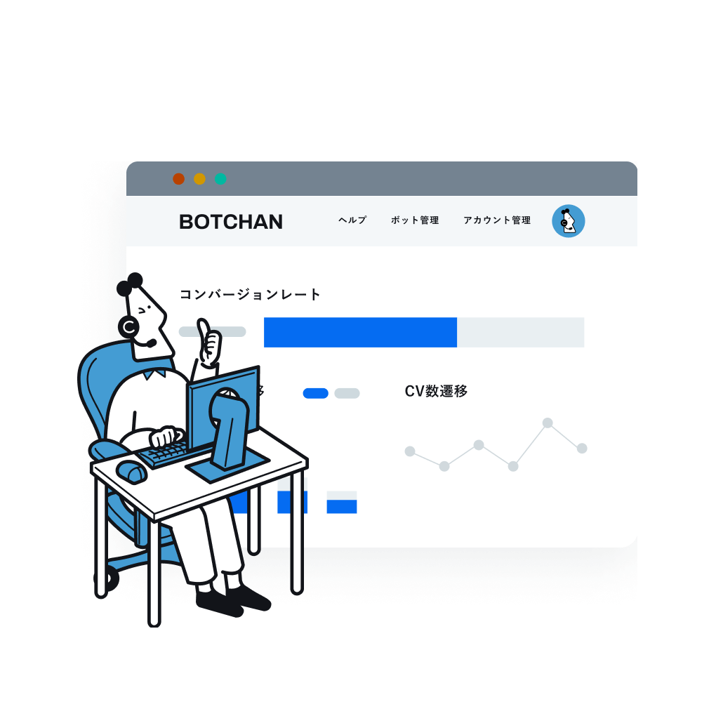 BOTCHAN EFO Service Image