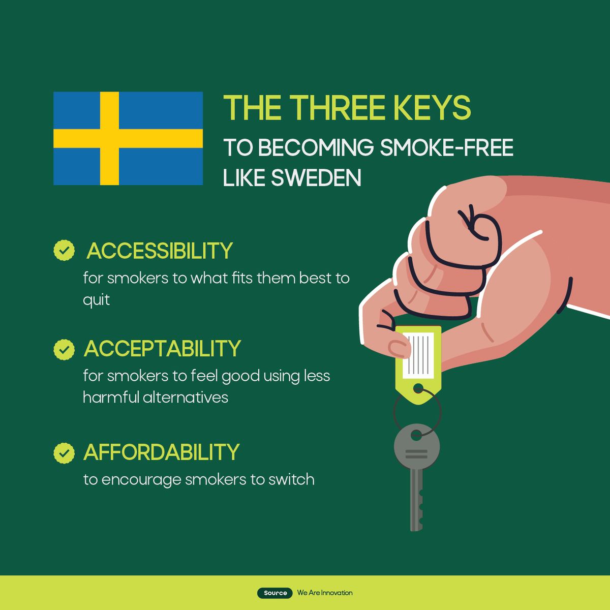 Be Like Sweden #5