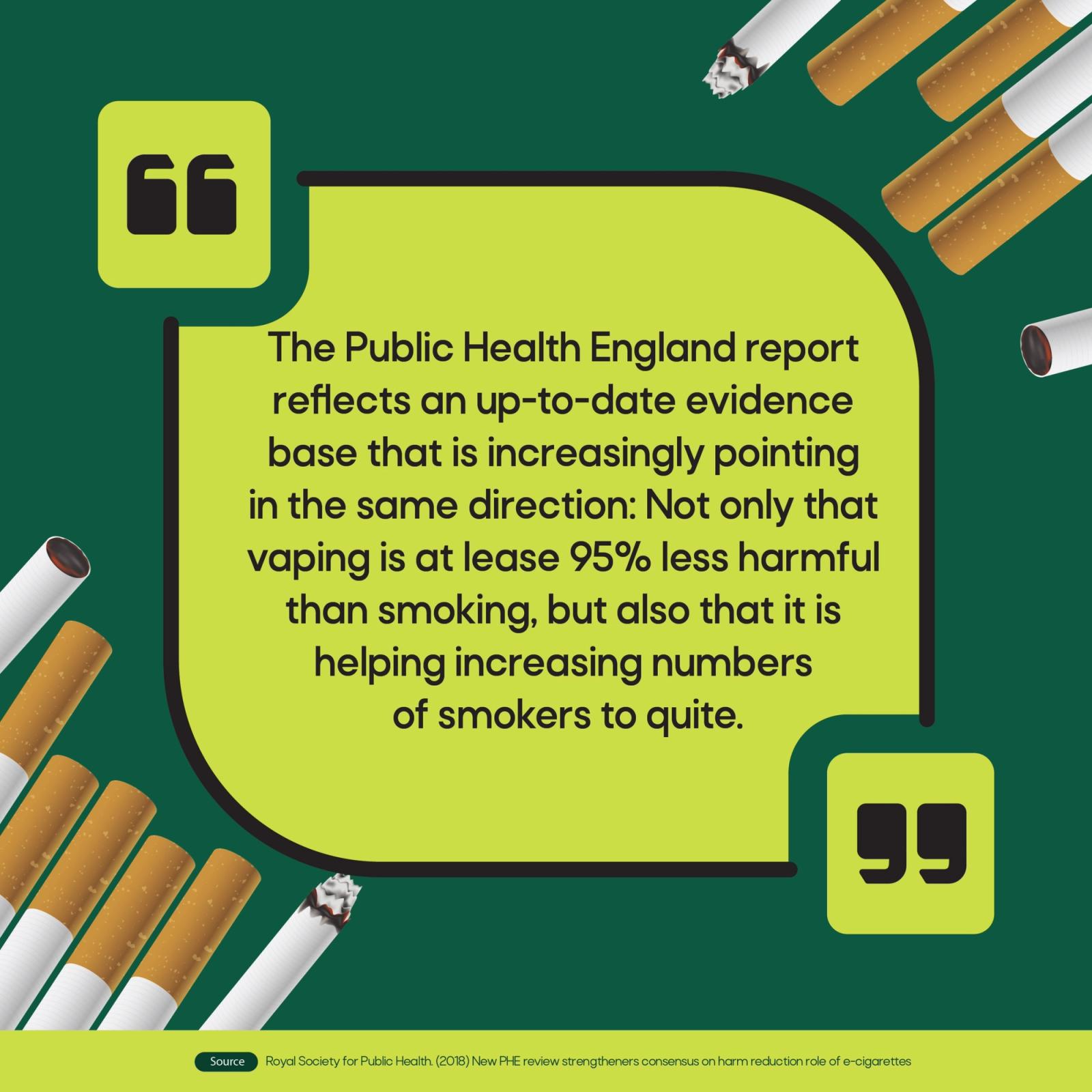 Royal Society for Public Health #1