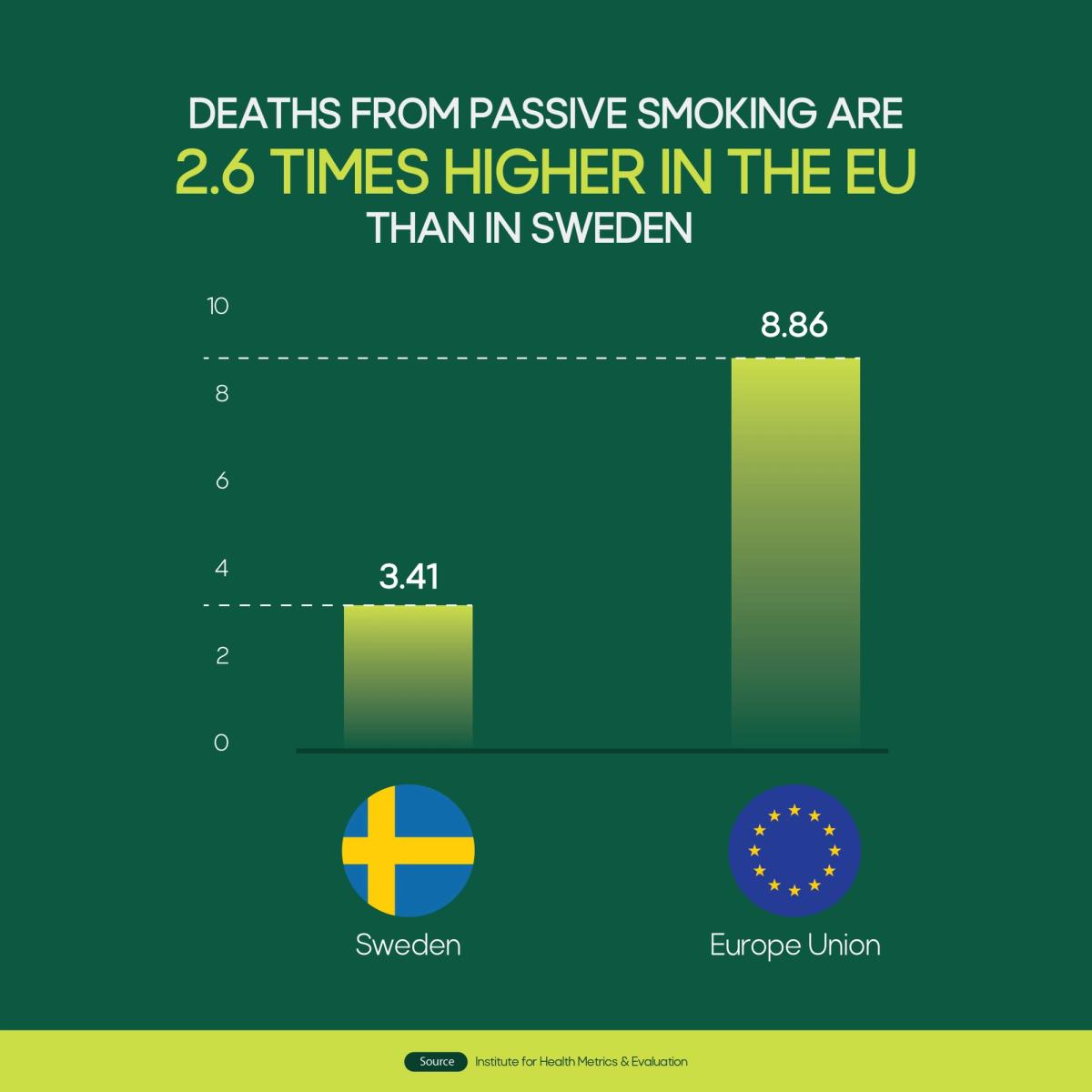 Be Like Sweden #2