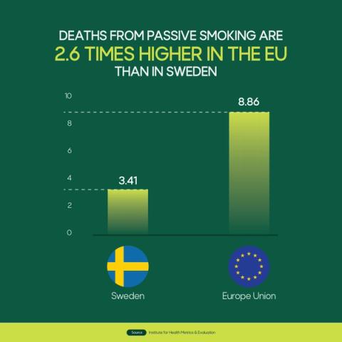 Be Like Sweden #2