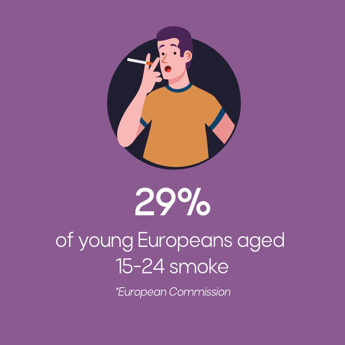 Why Tobacco Harm Reduction? #2