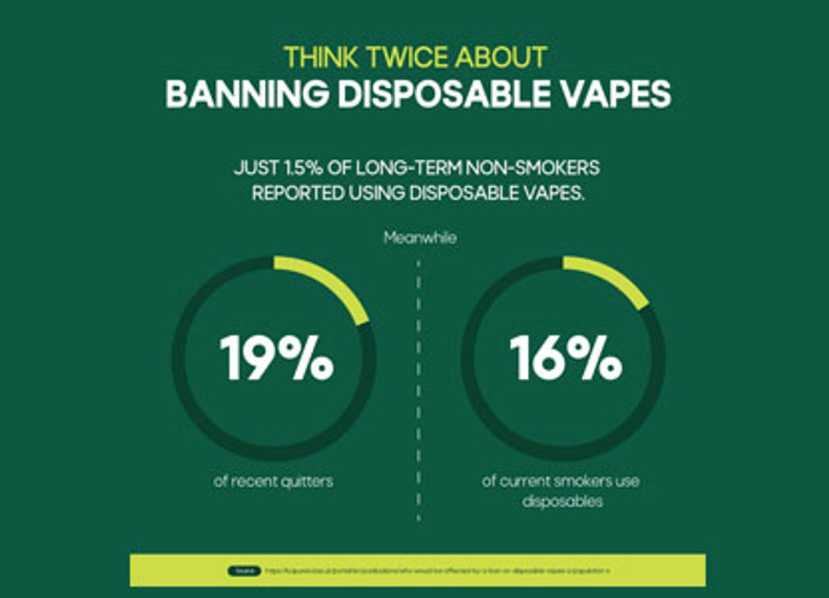 Chi usa i vapers usa e getta?