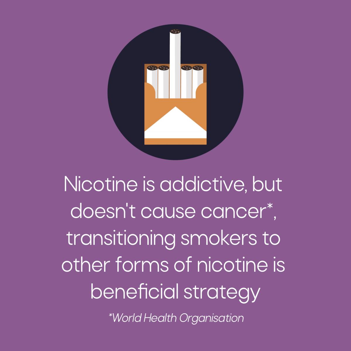 Why Tobacco Harm Reduction? #4