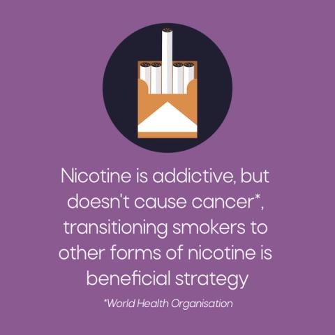 Why Tobacco Harm Reduction? #4