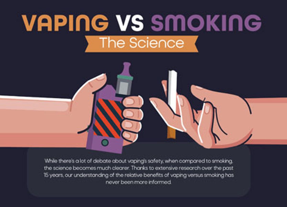Vaping vs fumo: La scienza