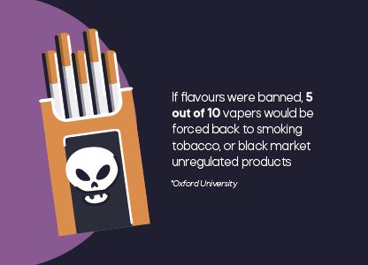 Dlaczego smaki Vape mają znaczenie! #5