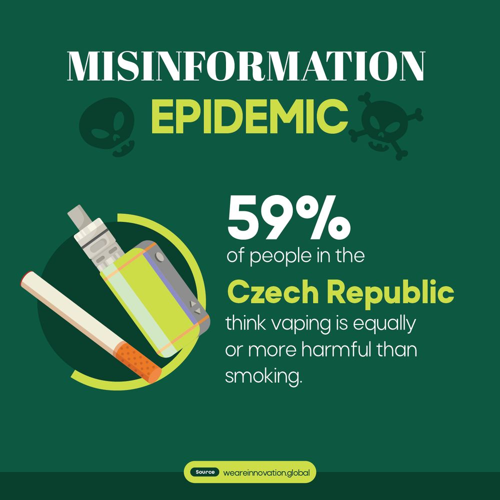 Republika Czeska