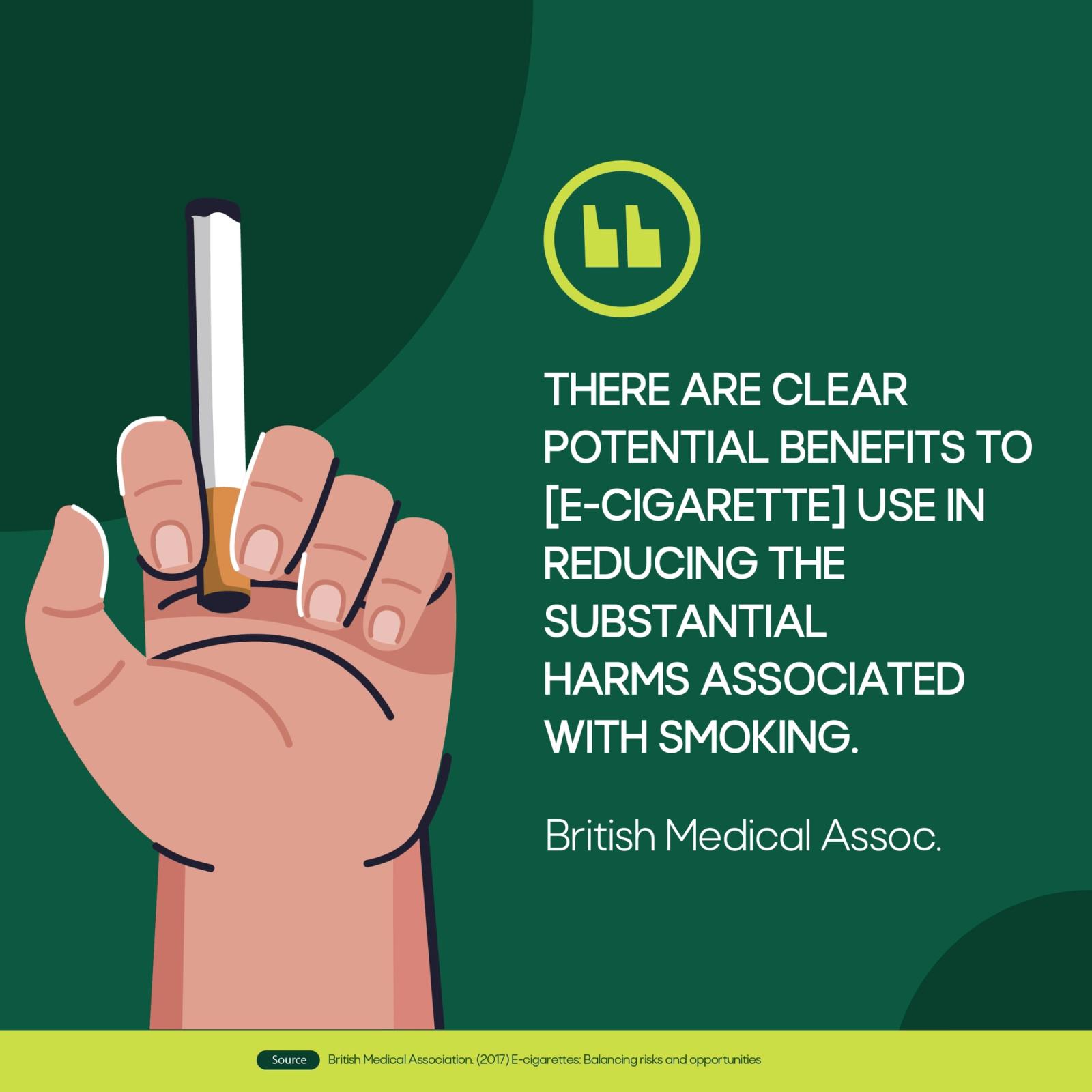 British Medical Association #1