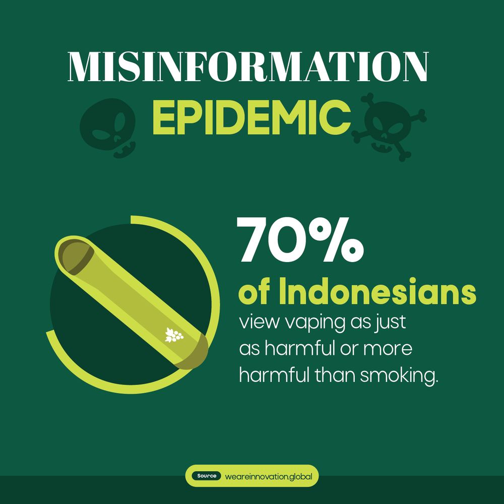 Indonezja
