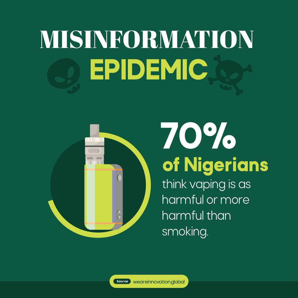 Nigeria