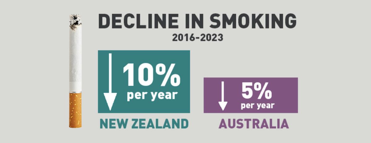 new-zealnd-vs-australia-vape