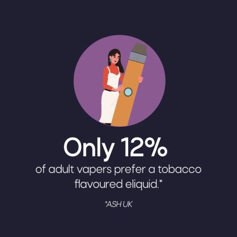 Why Vape Flavours Matter! #3