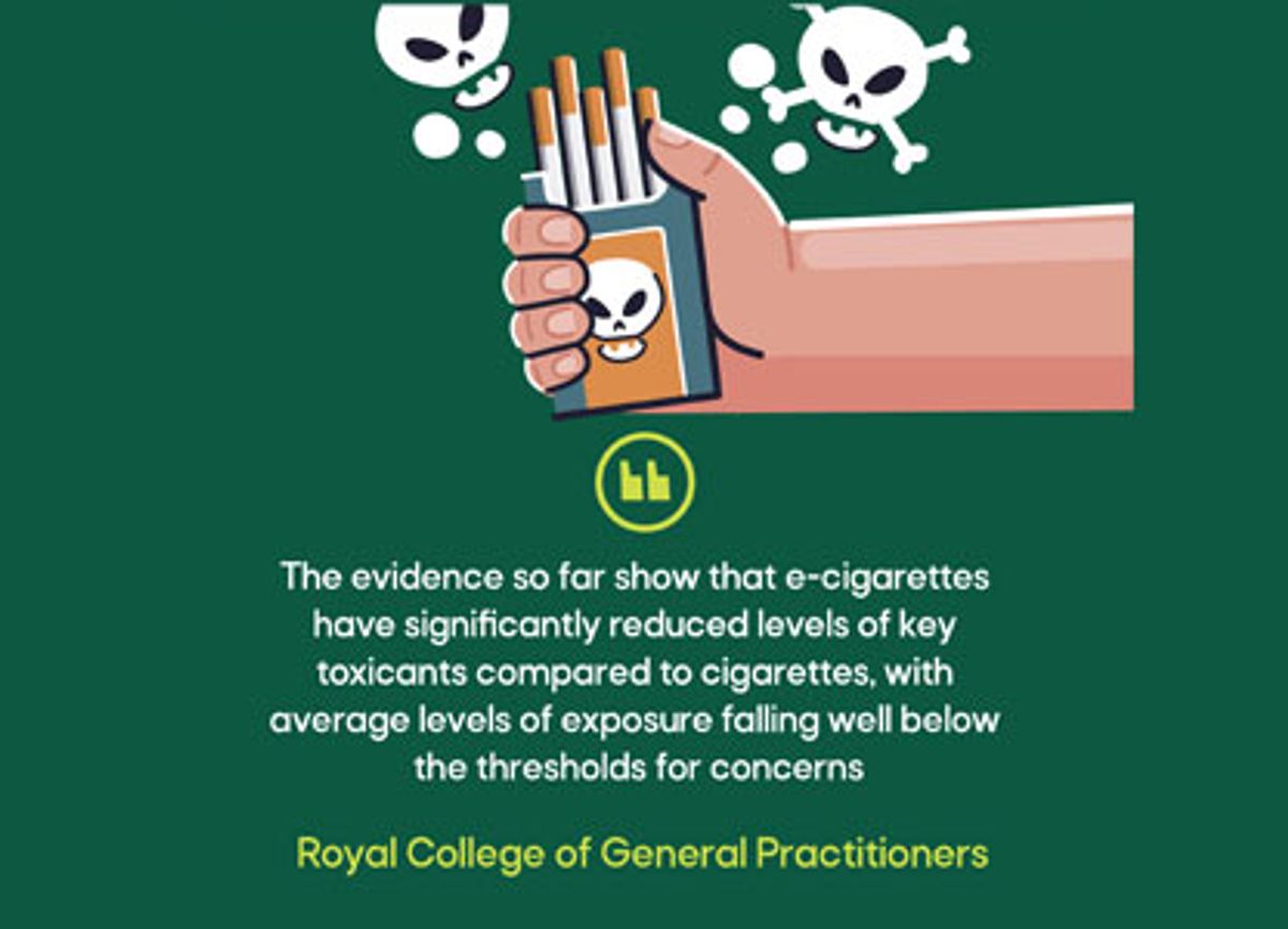 Royal College of General Practitioners #1