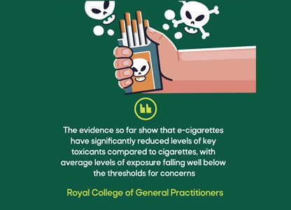 Royal College of General Practitioners #1