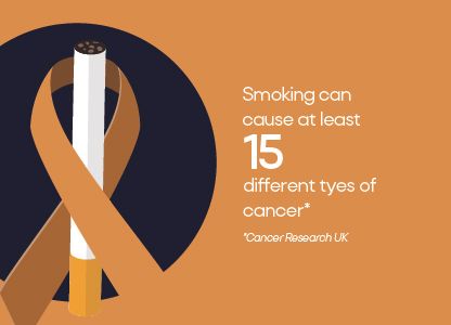 Perché la riduzione del danno da tabacco? #3