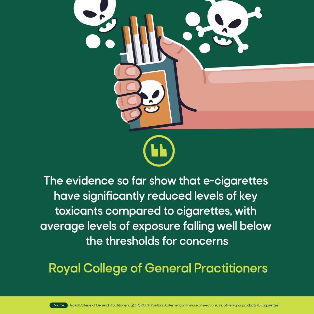 Royal College of General Practitioners #1