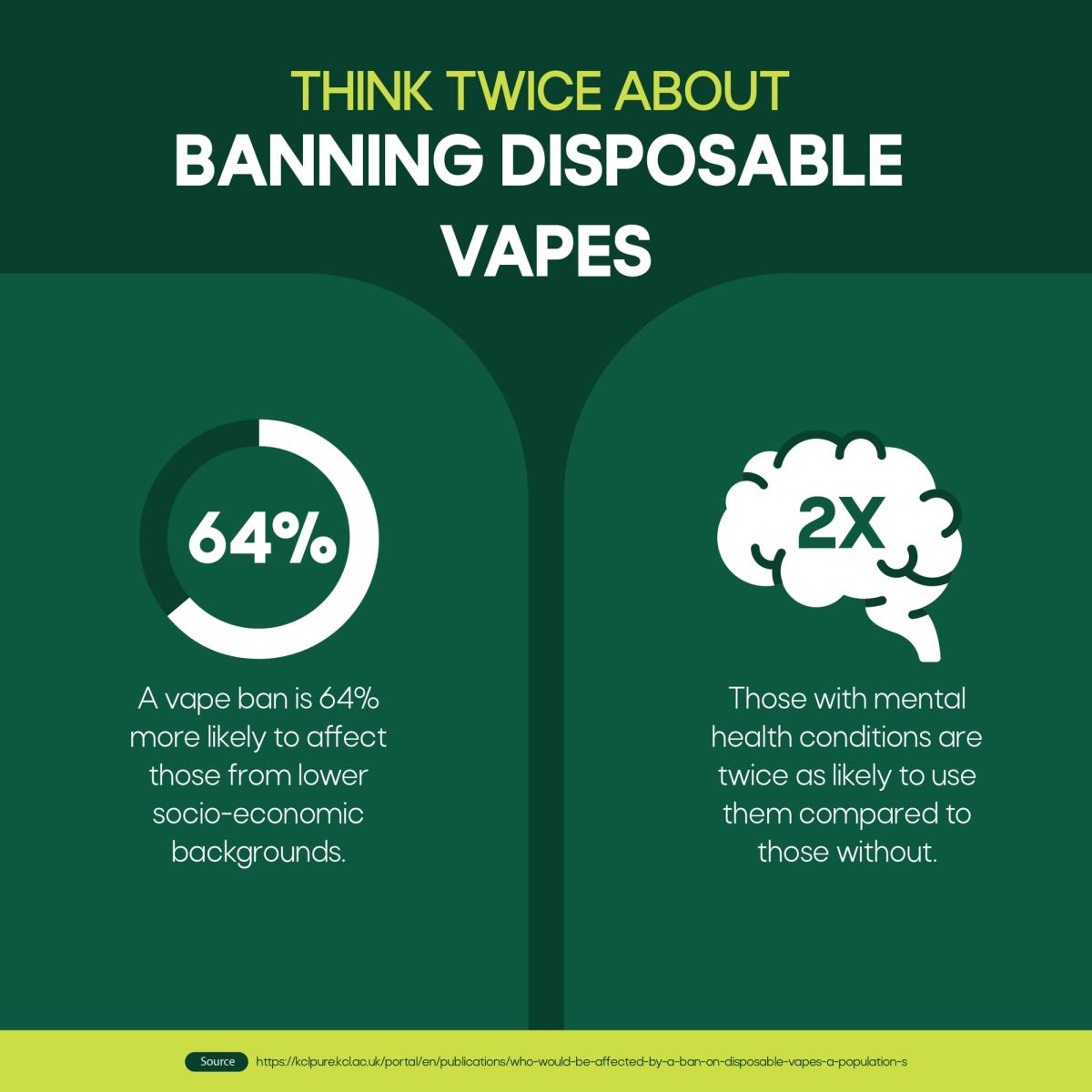 Think twice about banning disposable vapes