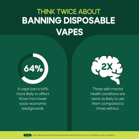 Think twice about banning disposable vapes