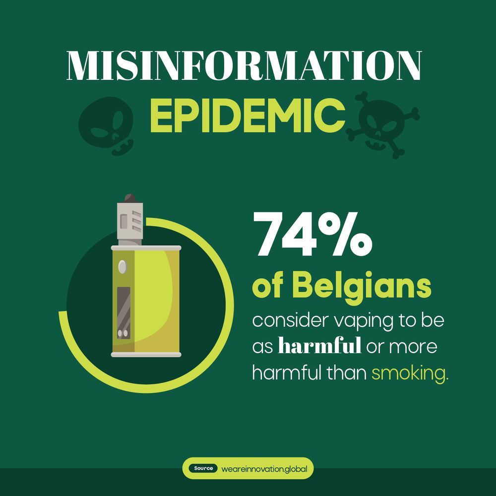 Belgia