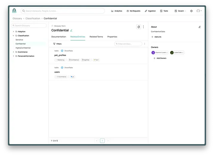 DataHub Workflows For Data Platform & Governance Leads