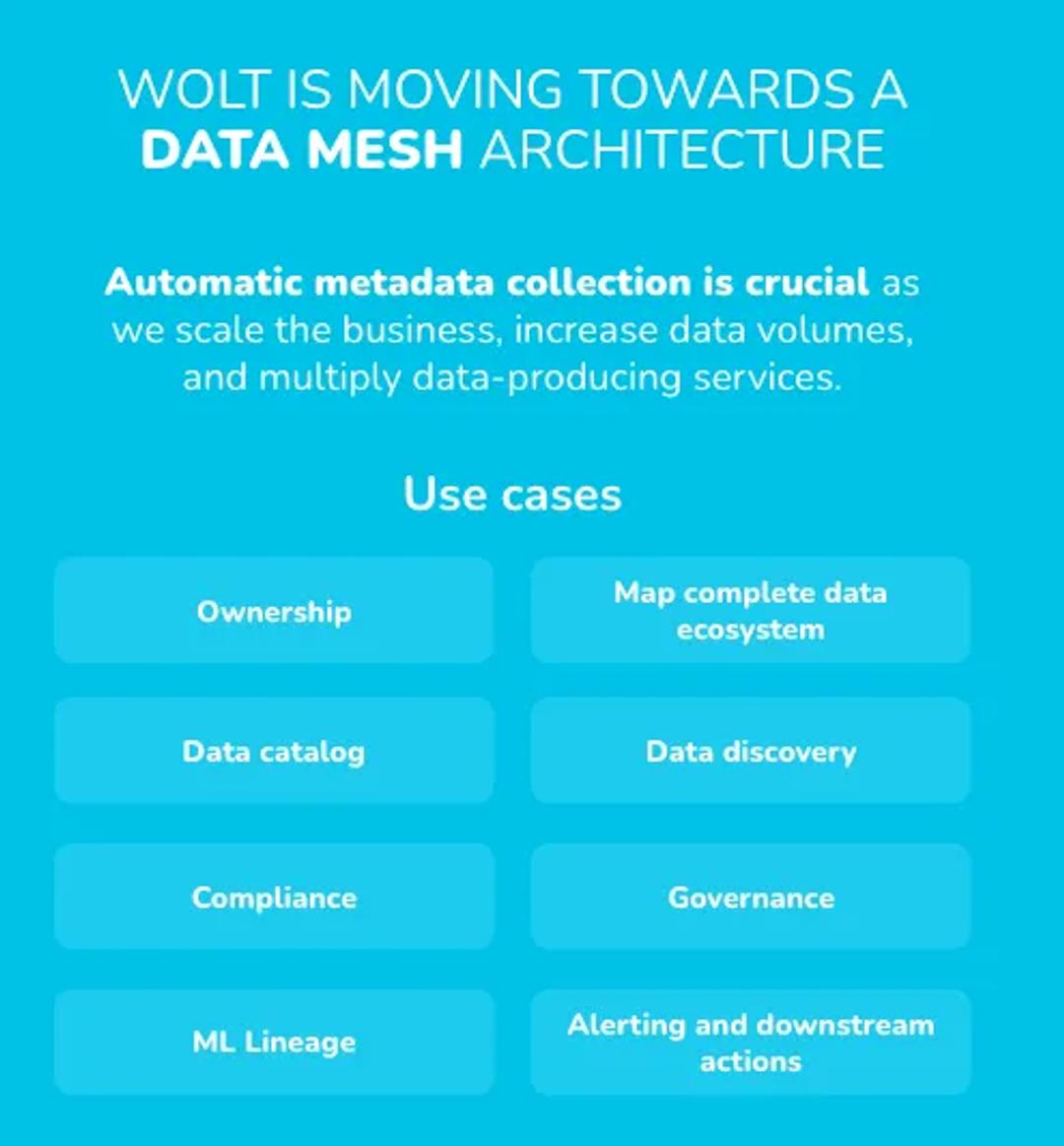 Data Mesh Architecture Use Cases