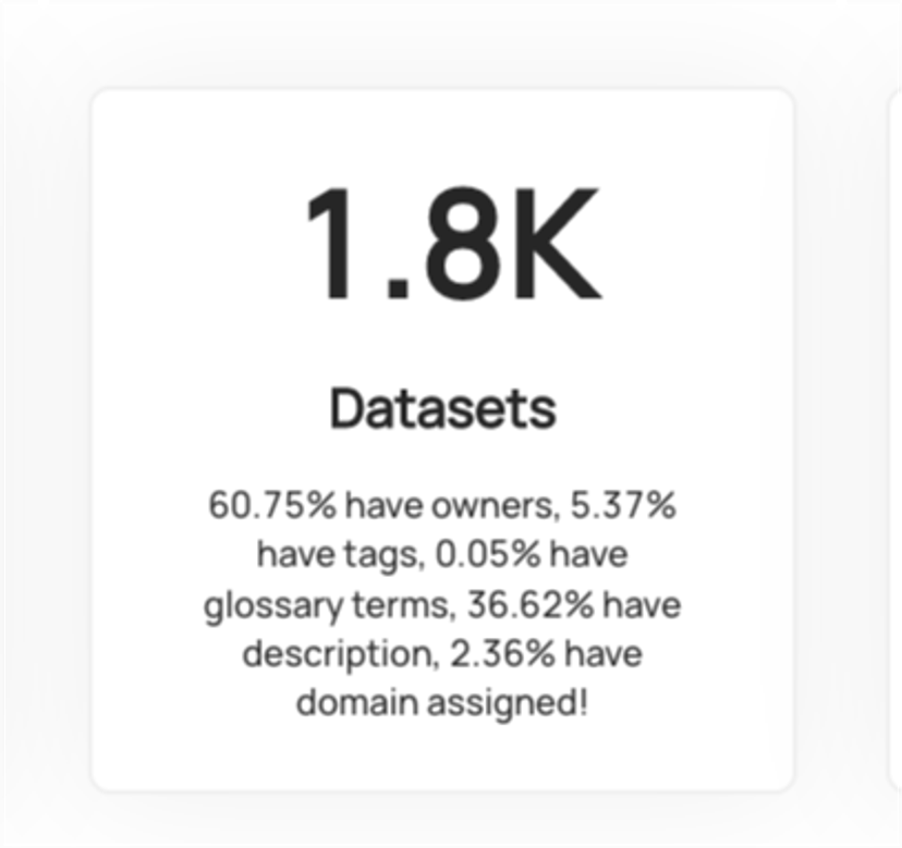 1.8K datasets