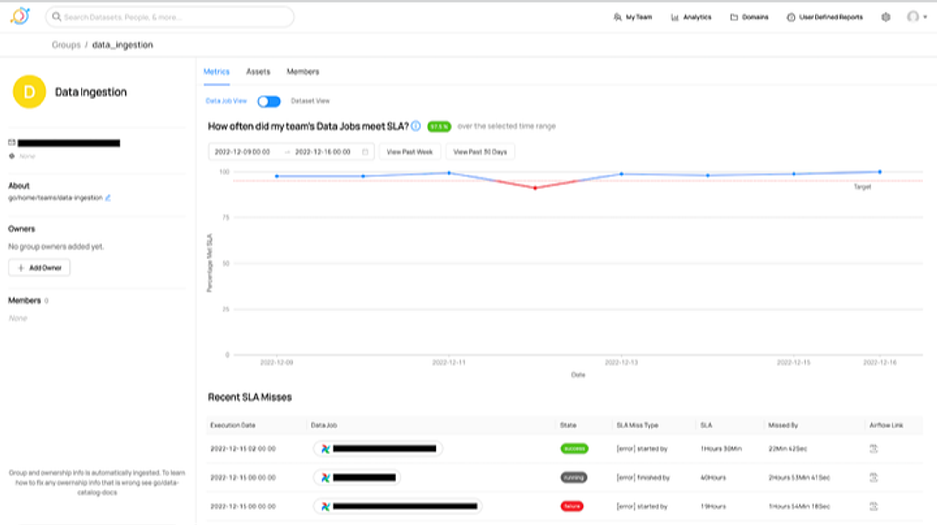 Data pipeline observability