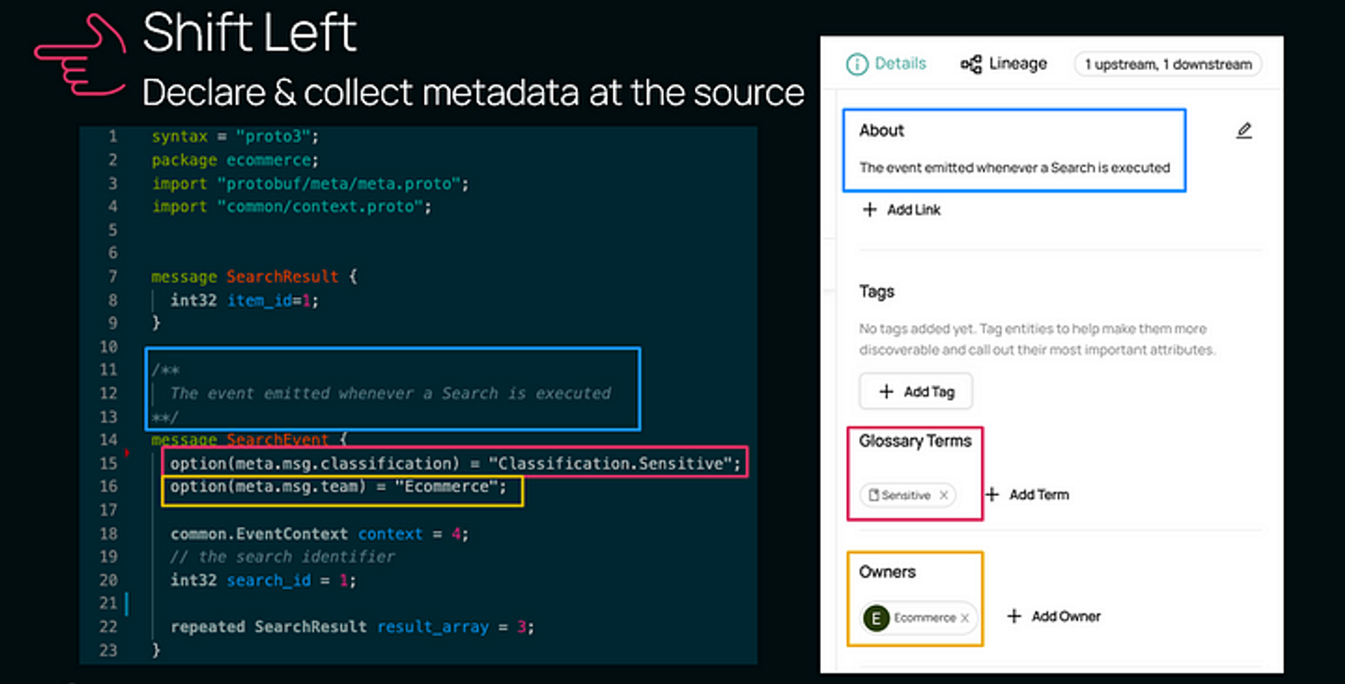 Shift Left: declare & collect metadata at the source