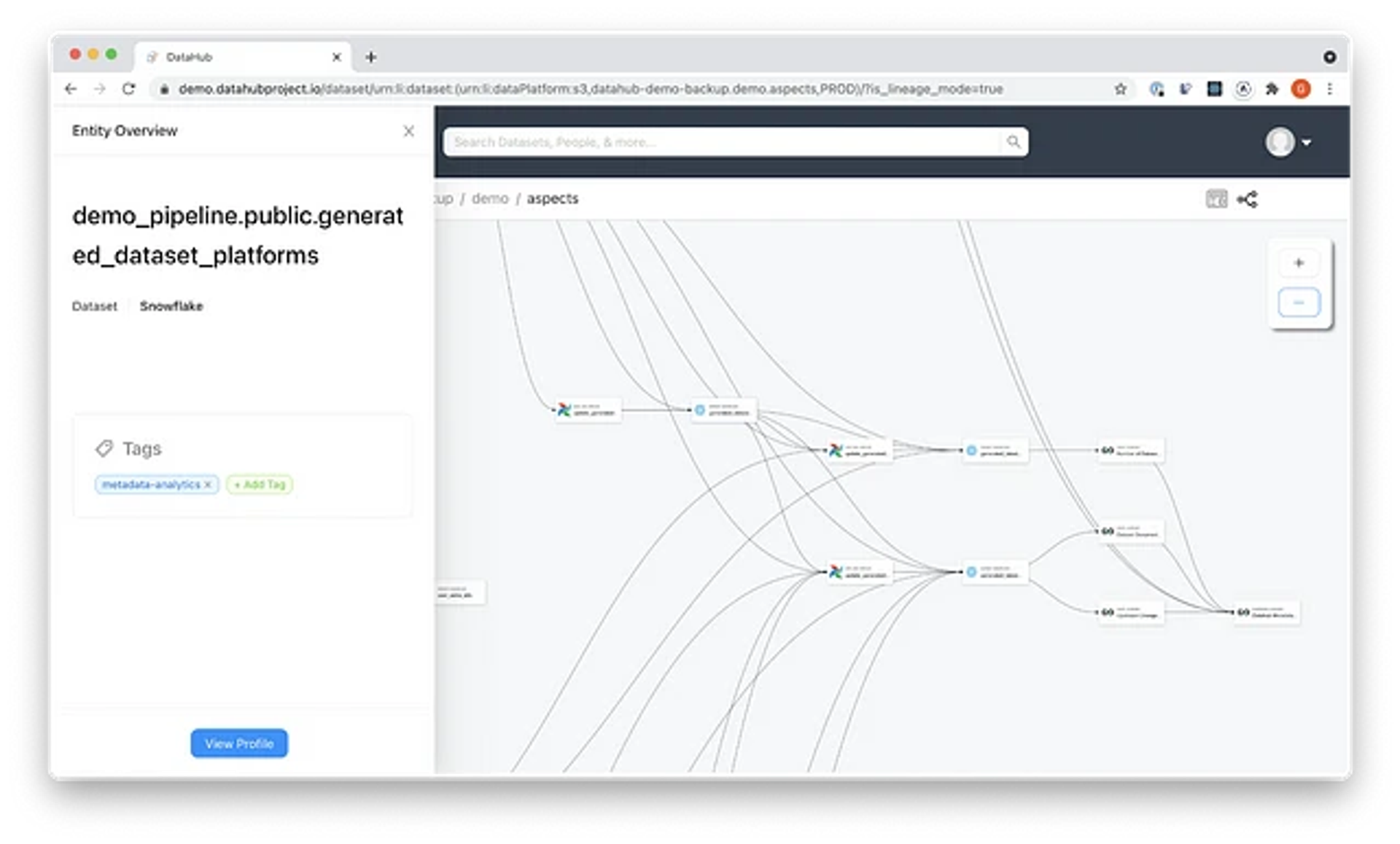 Datahub Demo