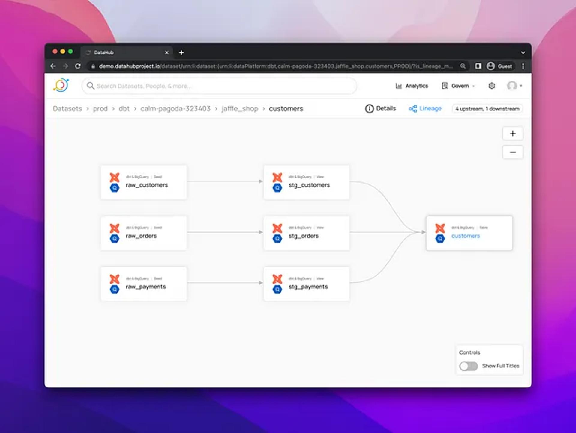 DataHub Customers Lineage