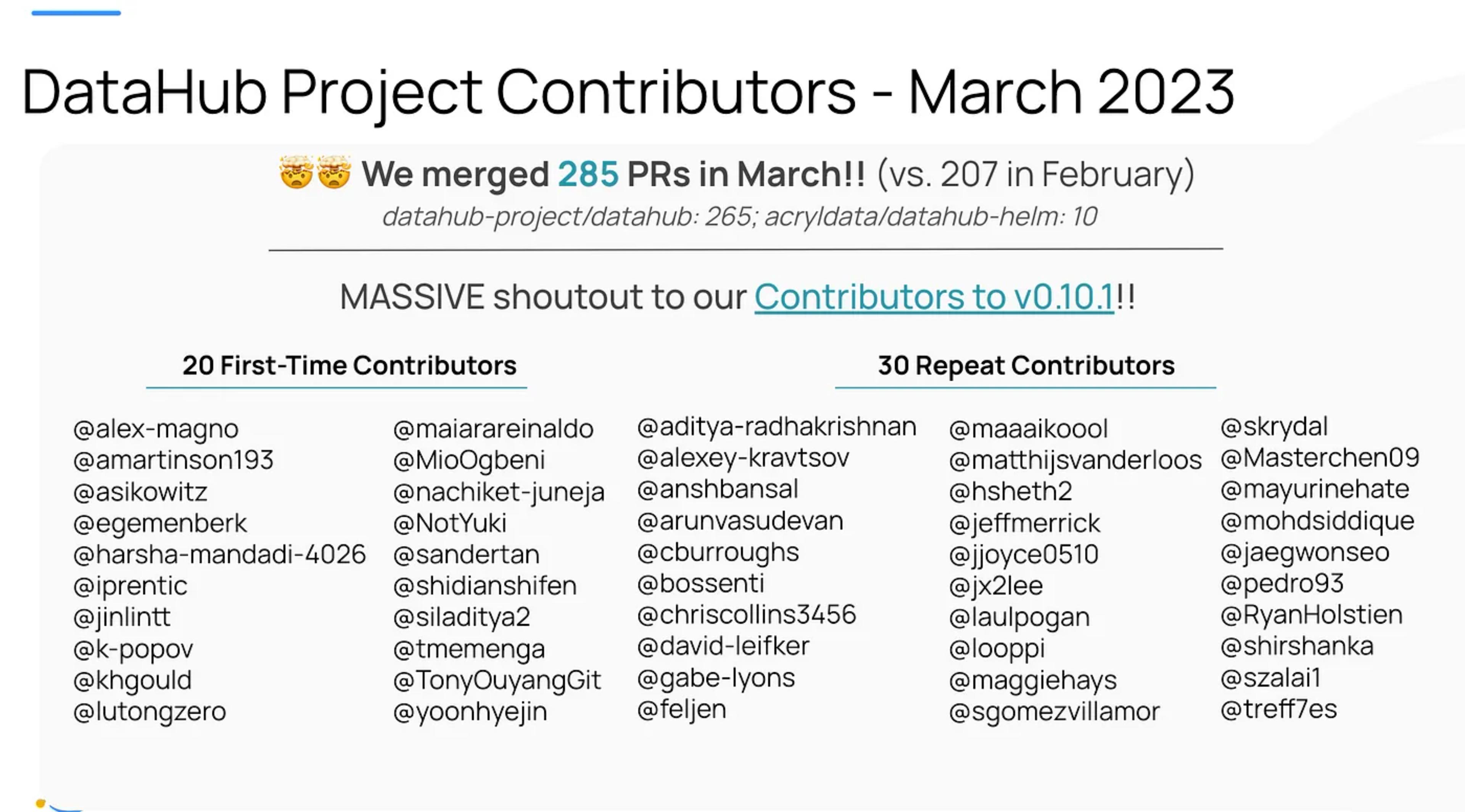 DataHub Project Contributors - March 2023