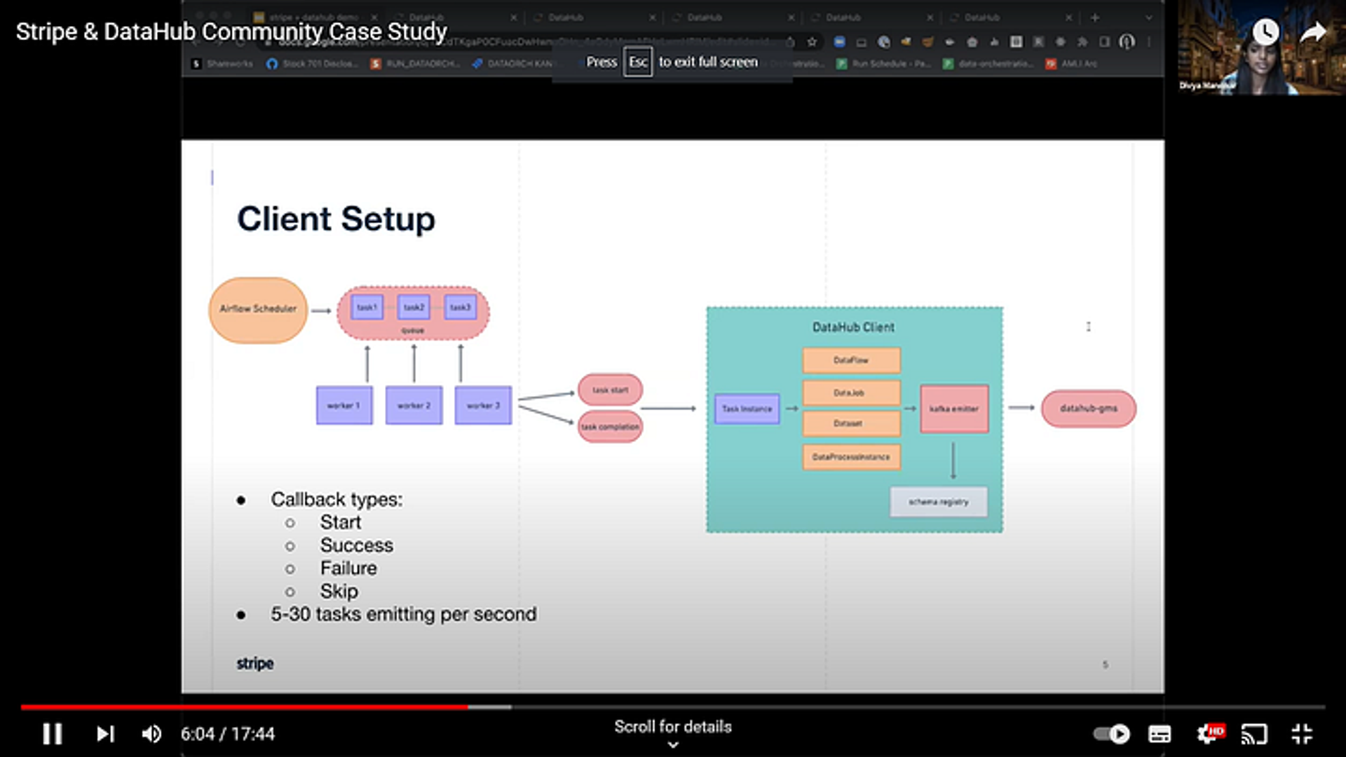 Data pipeline observability Video