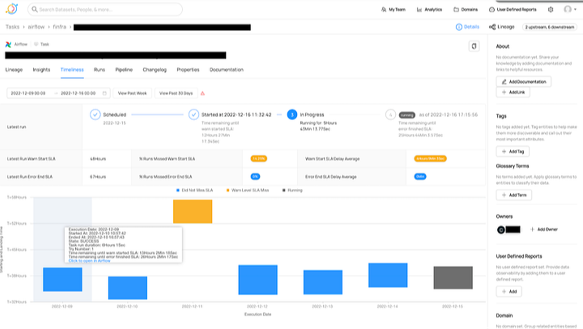 Data pipeline observability