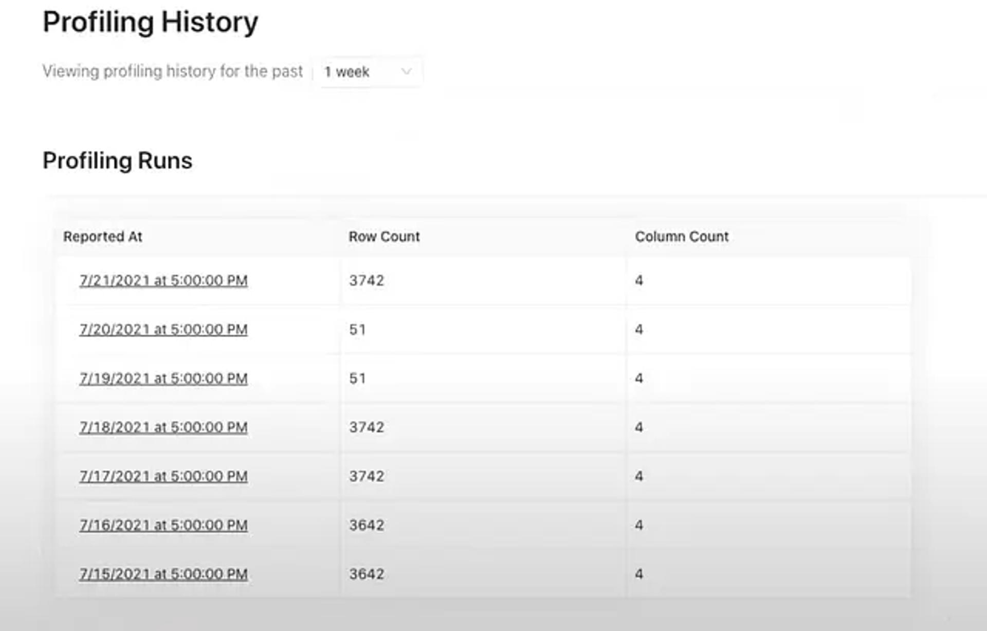 Datahub Profiling History