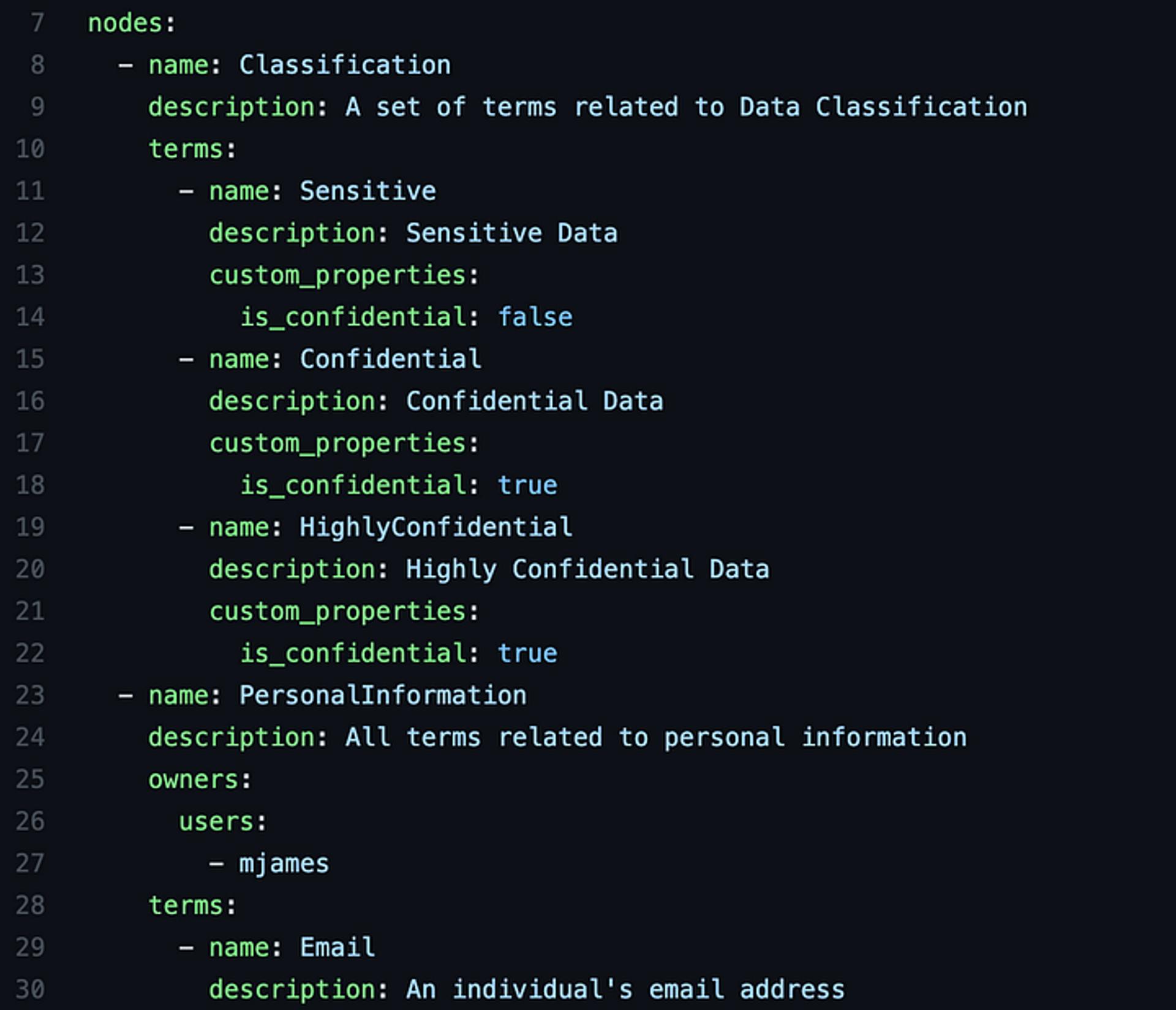 Example of a YAML file ingested into DataHub