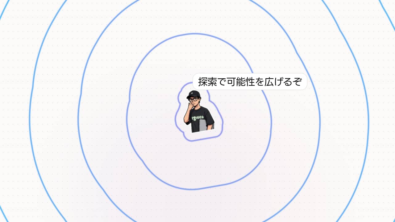 探究でアイデアを模索する