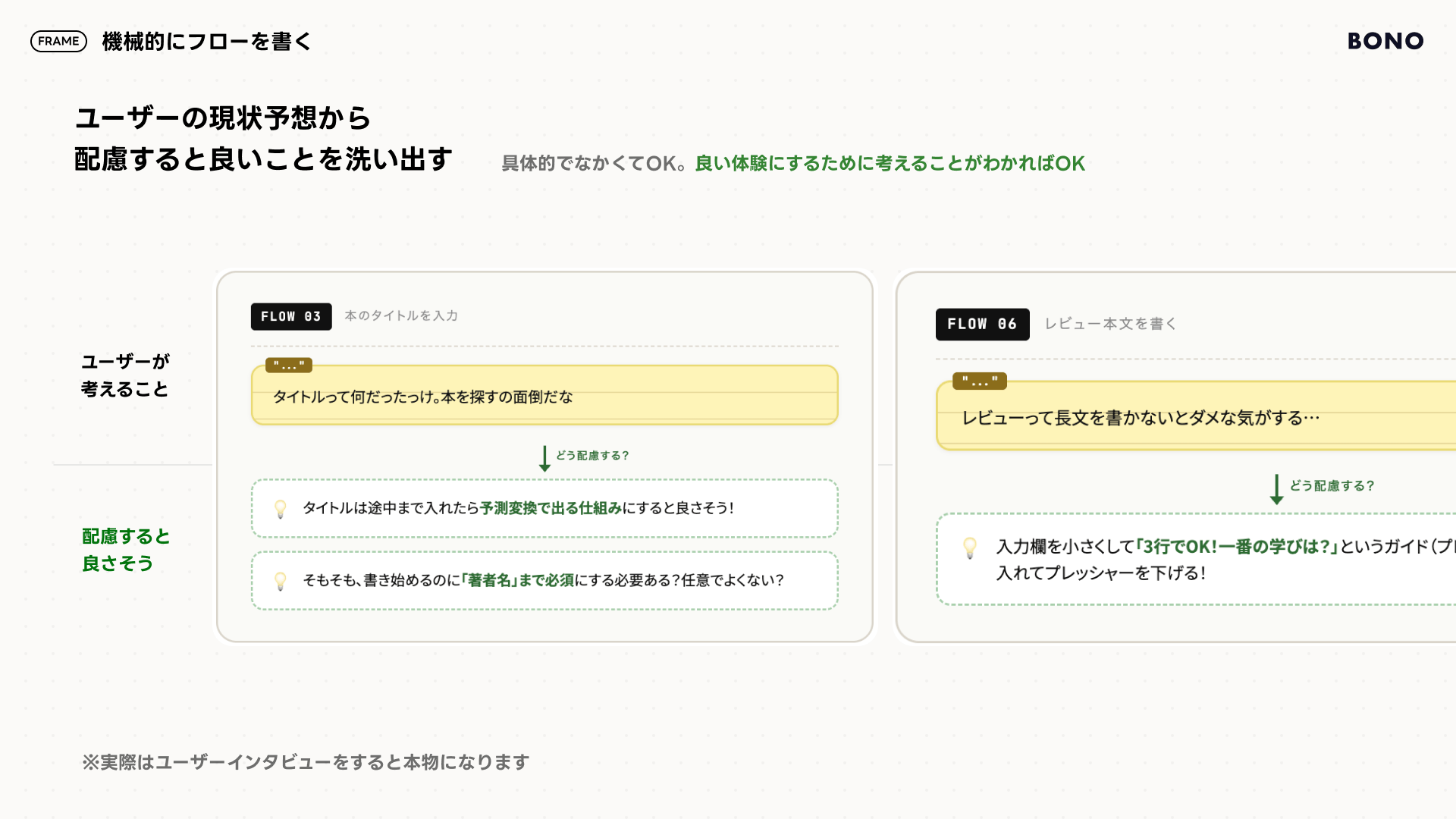 配慮するべきこと