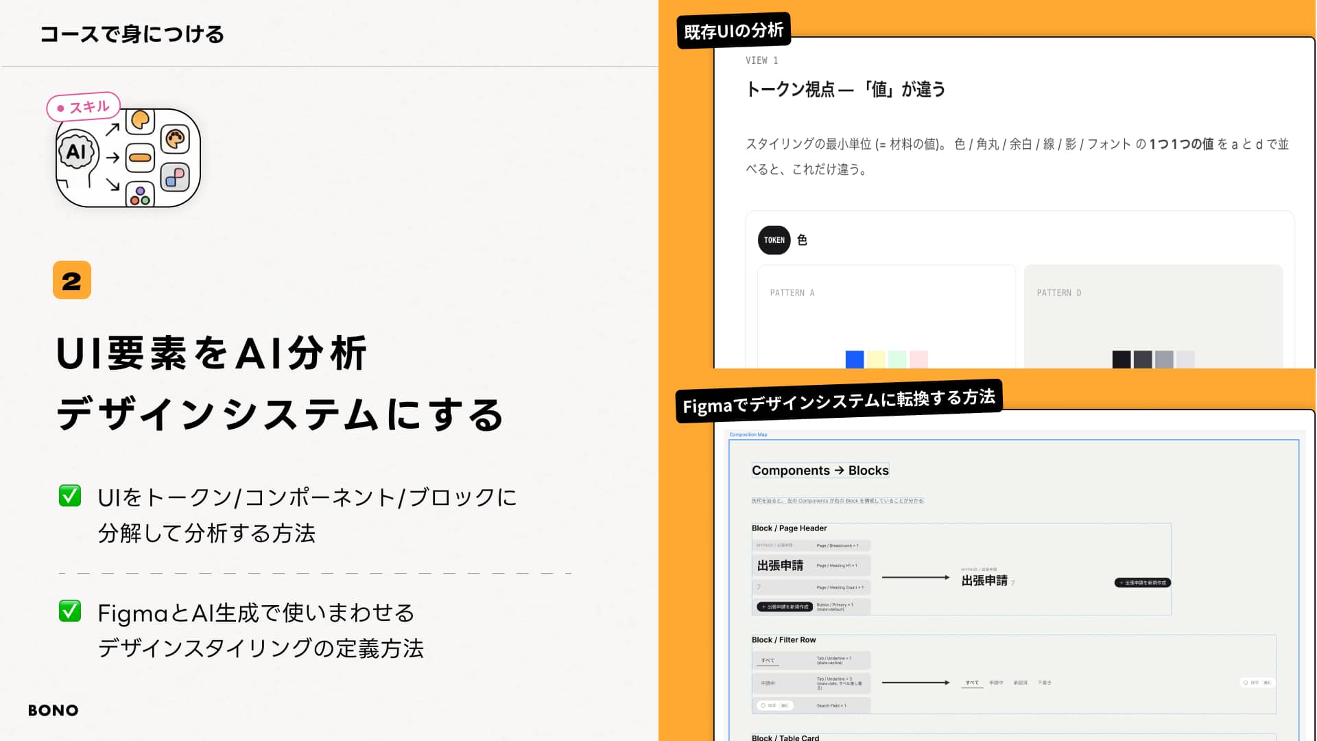 UI要素をAI分析 デザインシステムにする