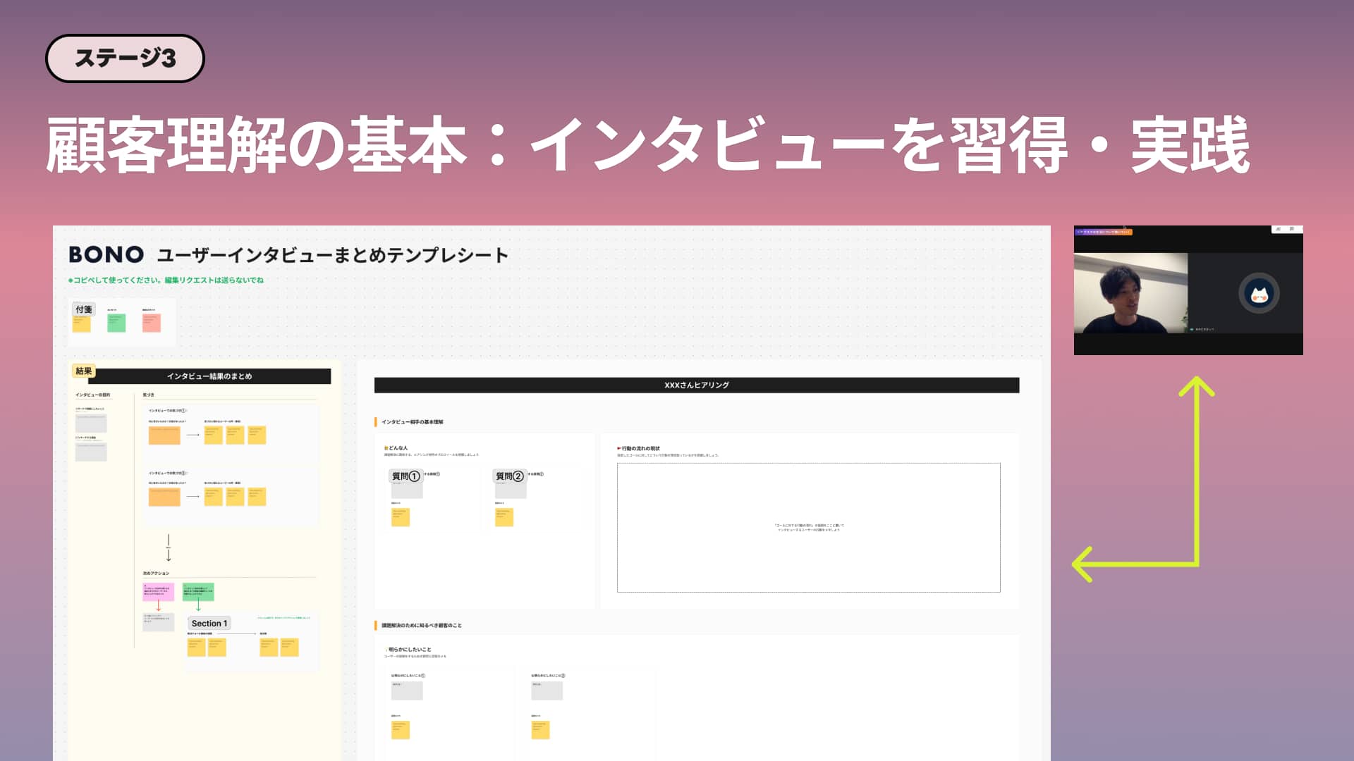 ユーザーインタビューのやり方をステップで学べます