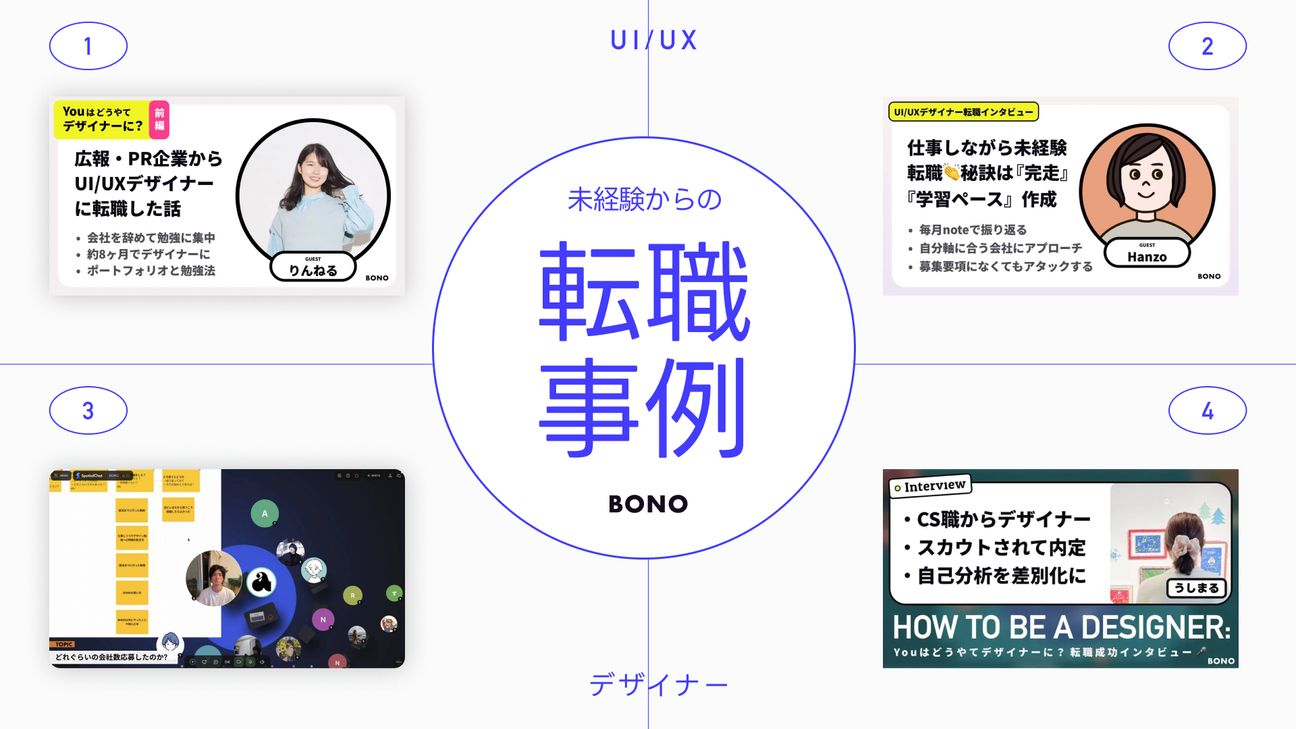 未経験からUI/UXデザイナーに転職した4つの事例
