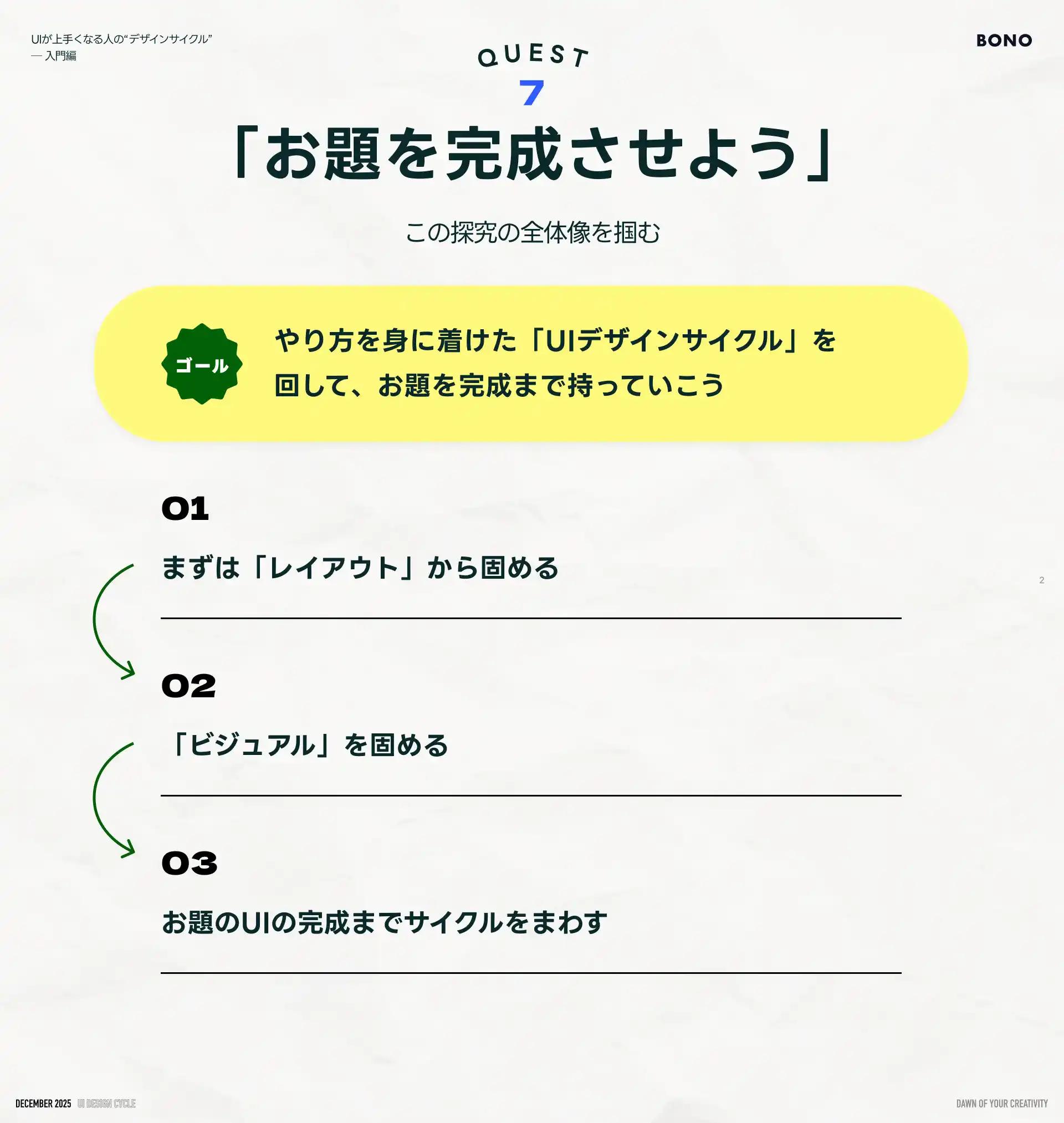お題のデザインの完成へ：まずレイアウトから固める、次にビジュアル、最後にサイクルを回し続けて完成まで進めましょう