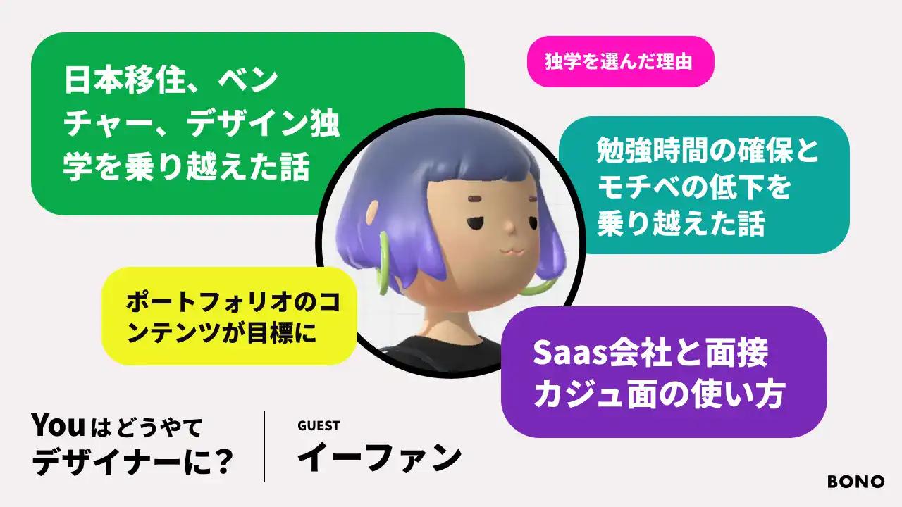 日本移住、自分の仕事をUX分析してポートフォリオに。独学でUI/UXデザイナーになった話 / モチベは明確な目標で立て直す / カジュアル面談は会う会社情報を集める絶好の機会