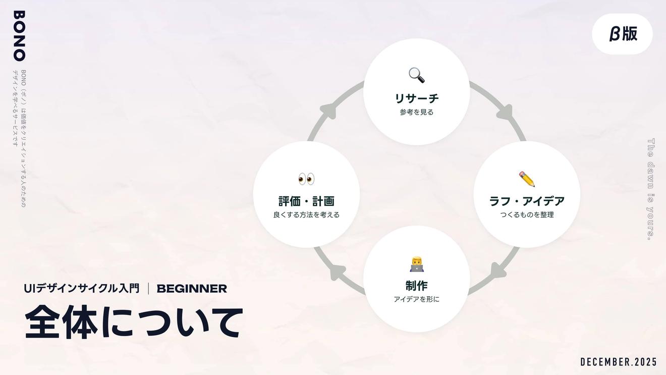 記事サムネイル