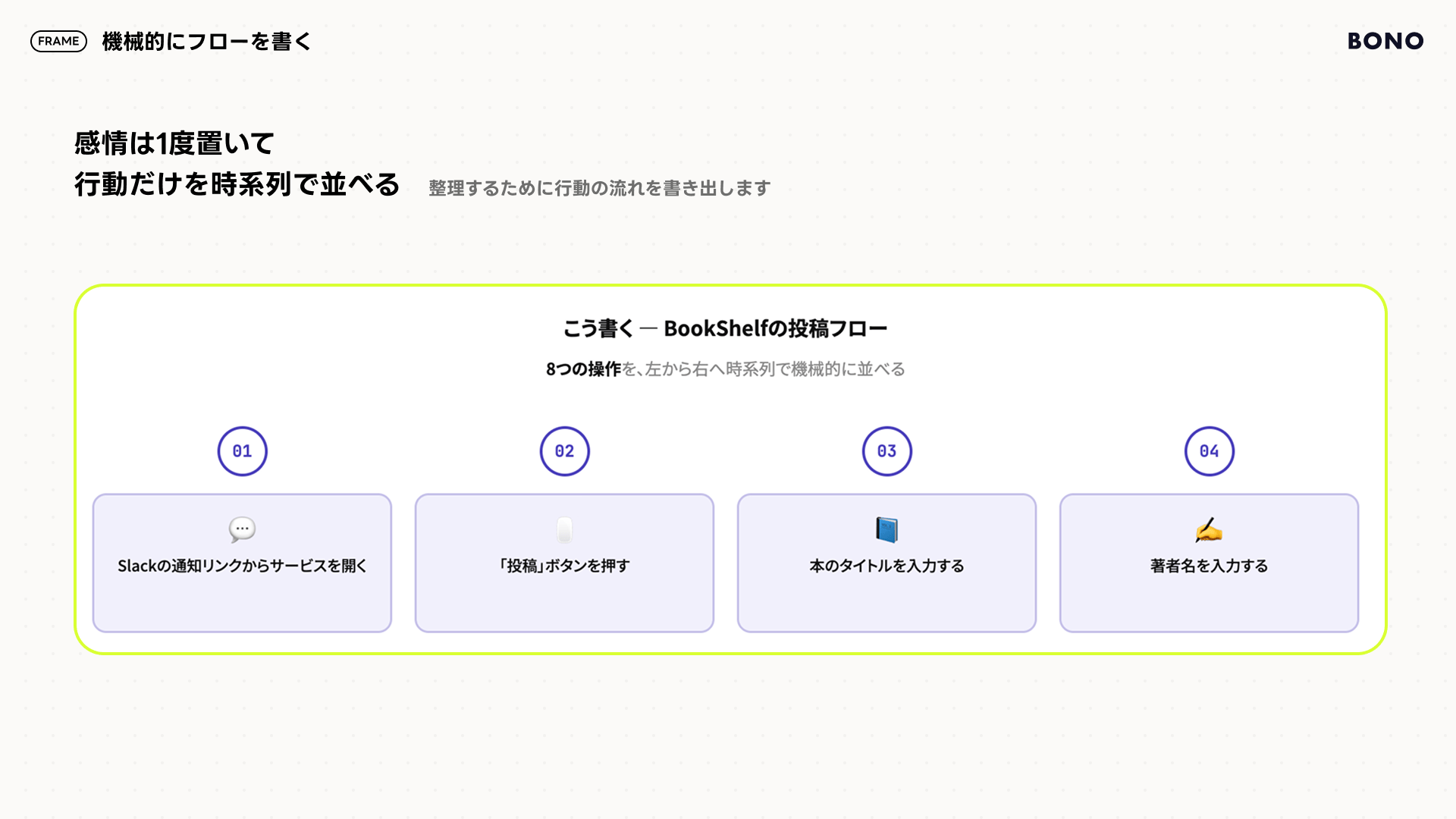 機械的にフローを書く