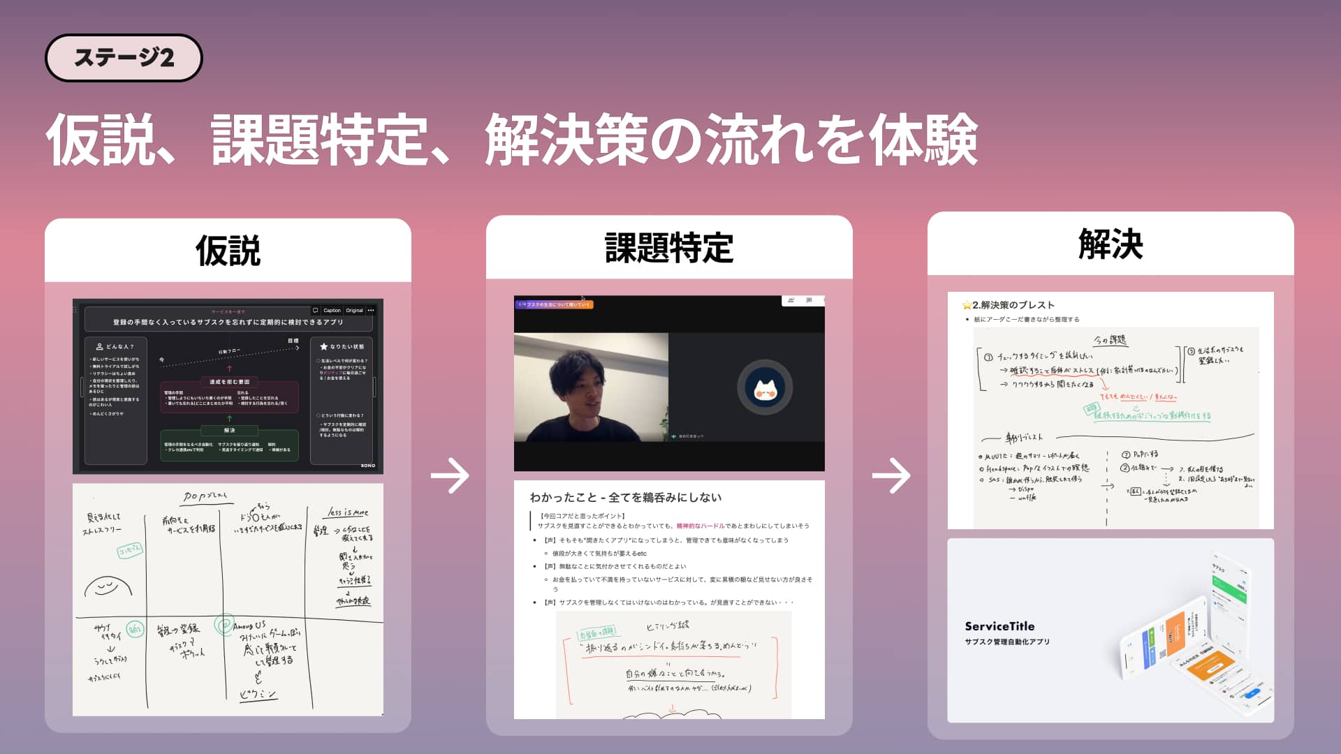学ぶ内容を使ってデザインする流れを見てイメージを掴もう