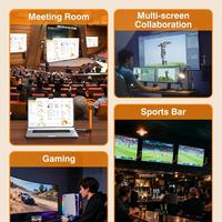 Coolpie Wireless HDMI Extender Kit, 4K/1080P, 350ft Range, 5.8GHz, Low Latency thumbnail 8