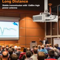 Coolpie Wireless HDMI Extender Kit, 4K/1080P, 350ft Range, 5.8GHz, Low Latency thumbnail 4