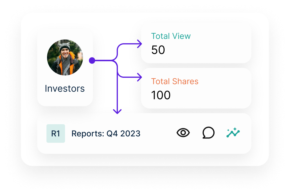 Smart Investor Reporting