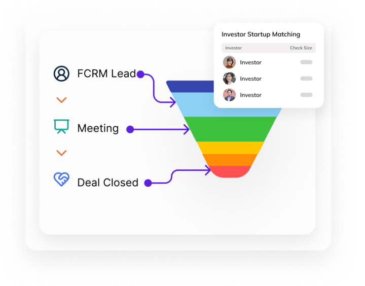 Fundraising CRM & Investor Matching